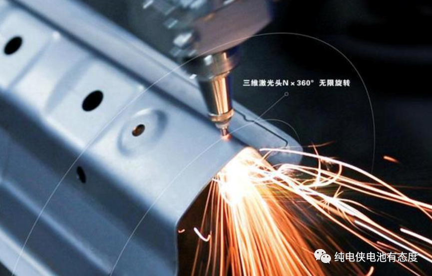 揭秘动力电池生产过程中最具有难度的工艺——激光焊接