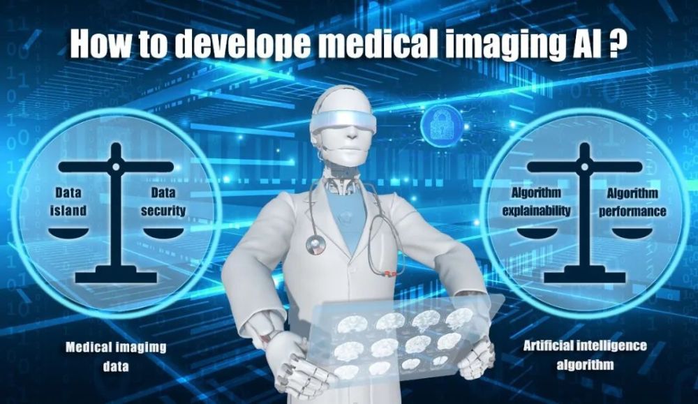 science bulletin|医学影像领域的人工智能:挑战与机遇_腾讯新闻