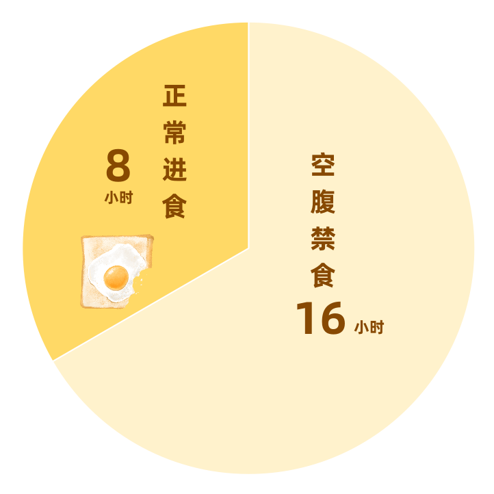 华西医生带来最详尽的科普