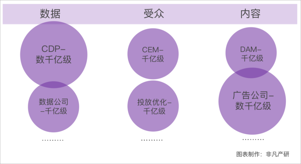 行业洞察｜创意变革与市场颠覆：AIGC对广告行业的全面影响 · 原文图片 9