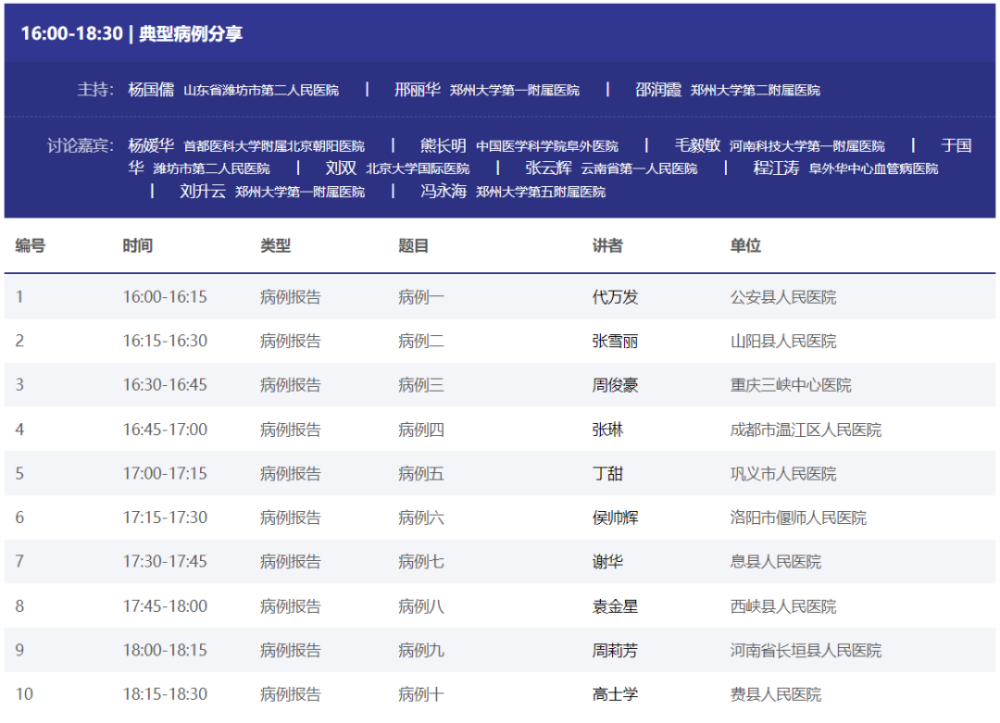 包含首都医科大学附属阜外医院网上预约挂号，预约成功再收费的词条