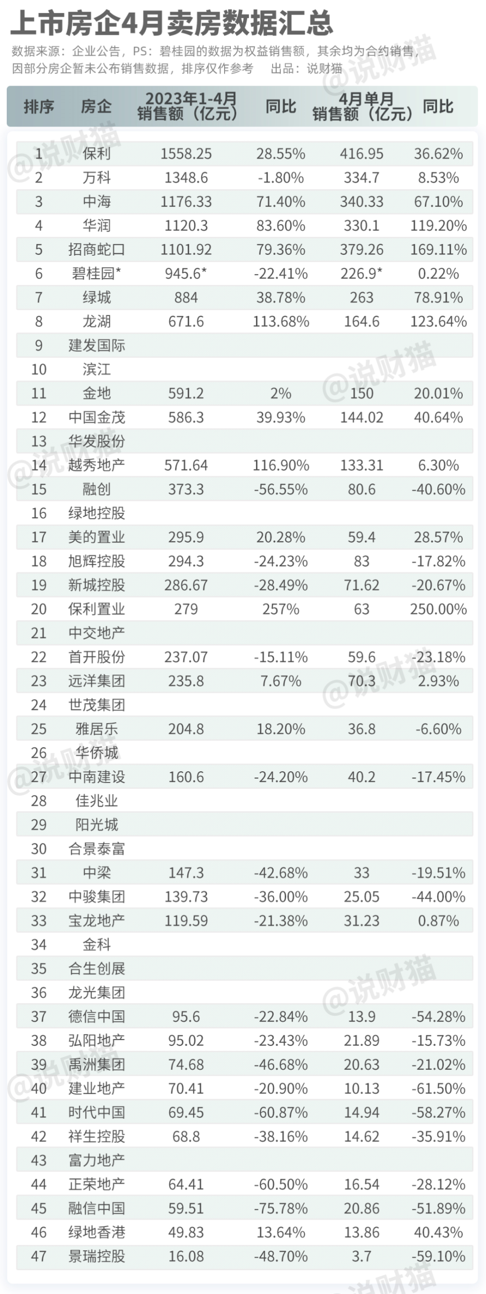 给大家科普一下600879火箭股份2023已更新(腾讯/今日)v6.5.1600879火箭股份