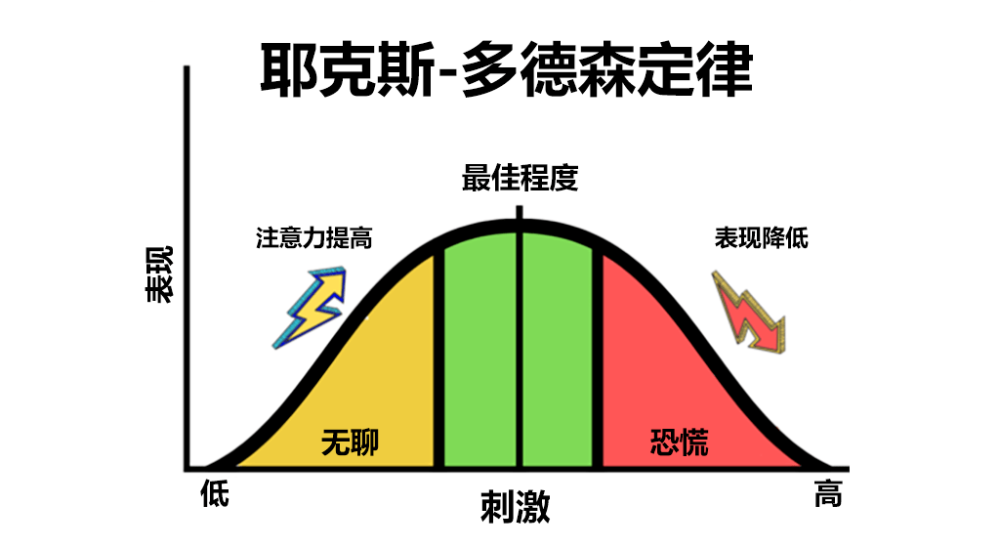 耶克斯