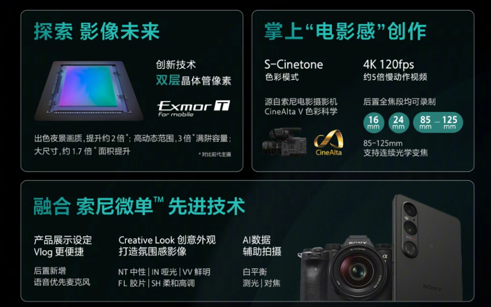 4K 屏幕＋Exmor T 双层晶体管像素堆栈式传感器，索尼 Xperia 1 V 手机发布_腾讯新闻