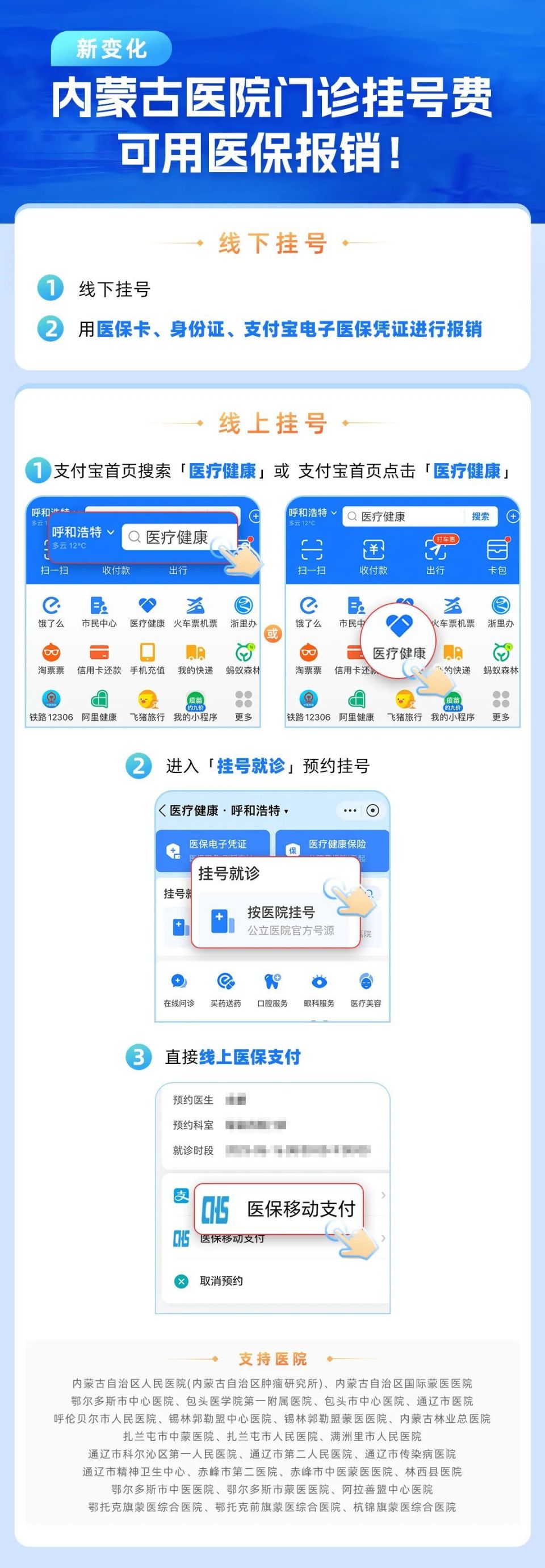 北京309醫院、販子掛號電話_掛號無需排隊，直接找我們重大新聞的簡單介紹