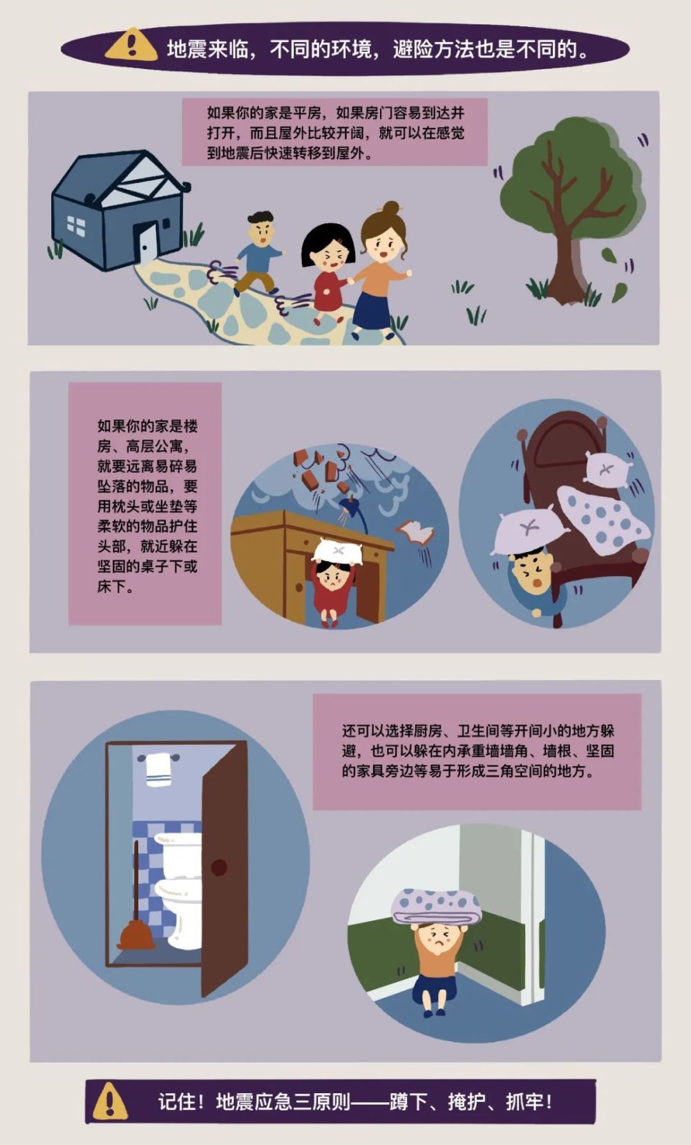 家长们可以给孩子看的漫画版地震科普小知识来了