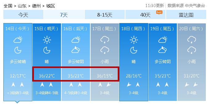 未来三天德州天气一路飙升最高气温升至36℃夏天的感觉来啦大家进行