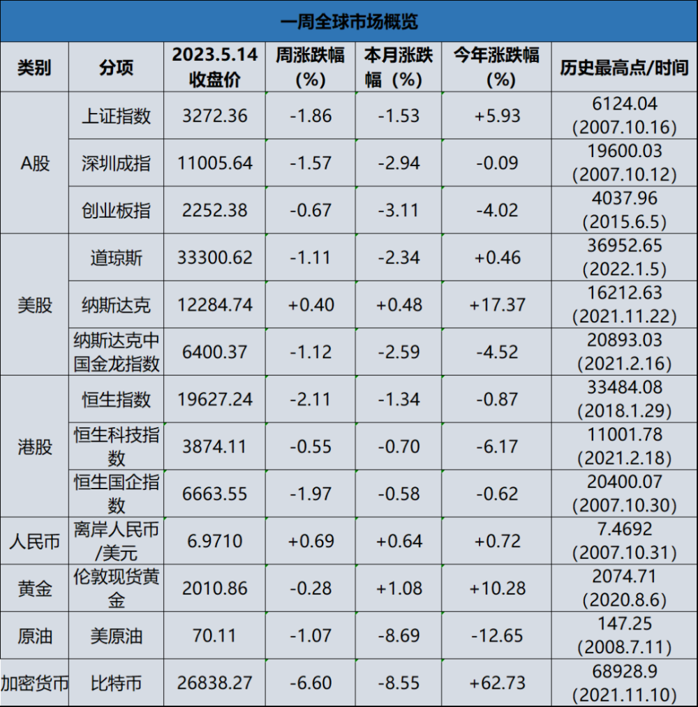 给大家科普一下沪教版生物高中第一册2023已更新(腾讯/头条)v1.10.14