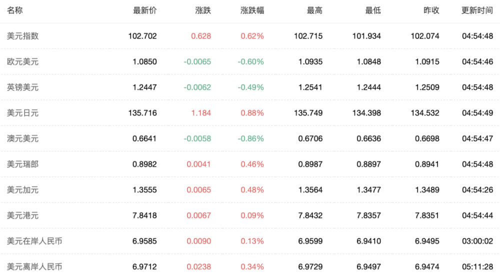 给大家科普一下沪教版生物高中第一册2023已更新(腾讯/头条)v1.10.14