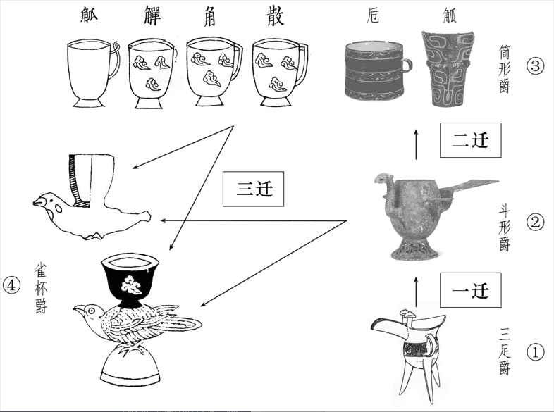 酒器介绍图片