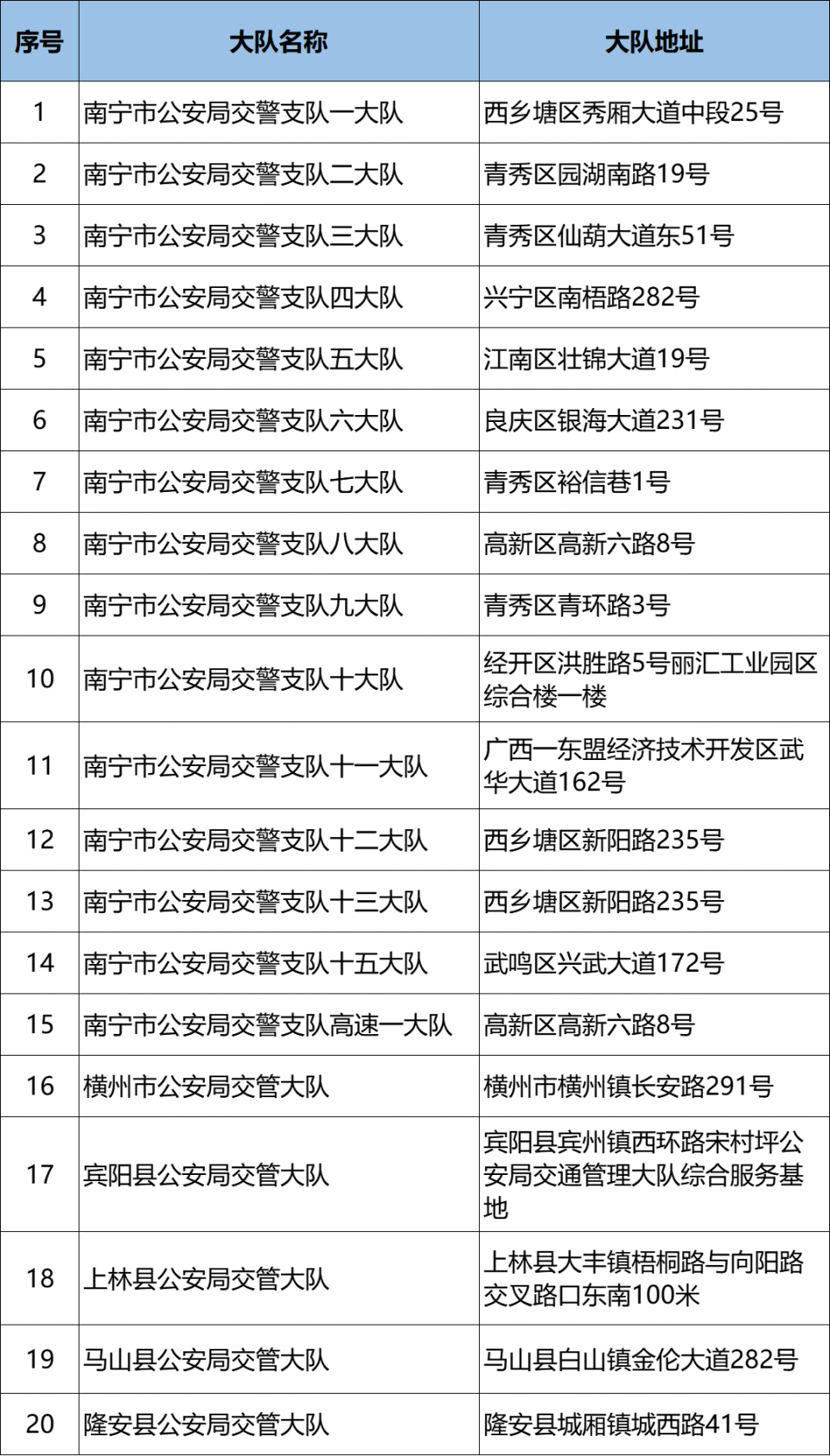 望京医院代诊挂号服务流程-节假日也能帮办理的简单介绍