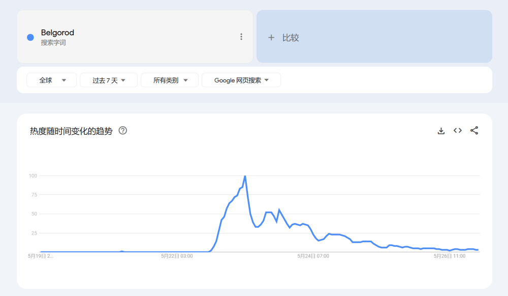 给大家科普一下大海啊故乡八上音乐2023已更新(头条/哔哩哔哩)v10.7.2