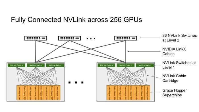 显示内存8g共享内存8g（共享内存 性能） 表现
内存8g共享内存8g（共享内存 性能）「共享内存8g够用吗」 行业资讯