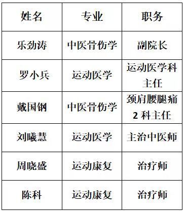  吐槽！365平台提取失败回复通道目前维护“三教九流”