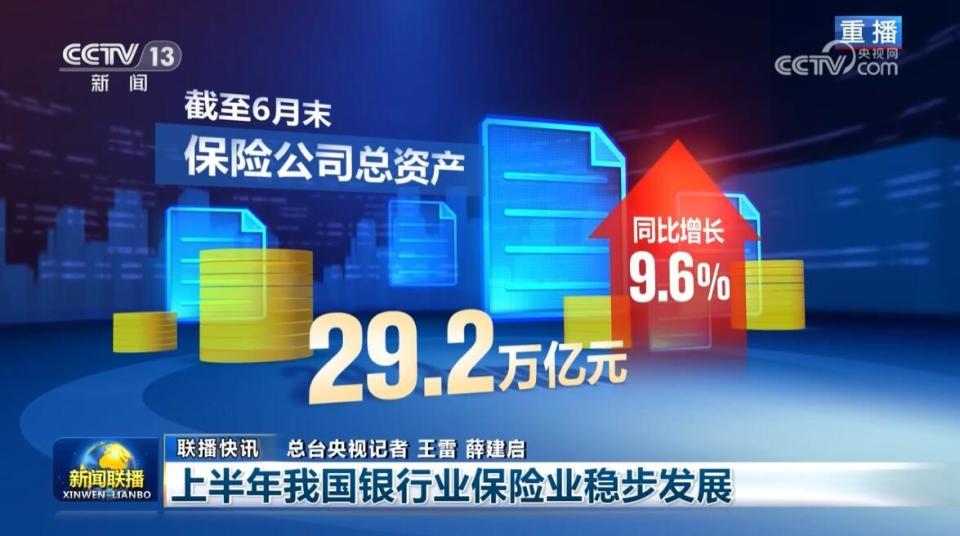 最新财经快讯消息今天新闻联播回放的简单介绍