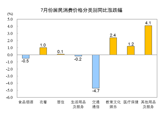 人口负担系数_凤凰资讯_资讯_凤凰网(2)