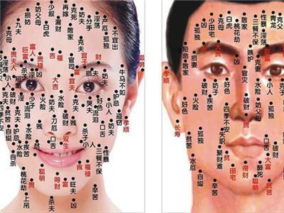 (原文:面相中的那些痣千万别点)