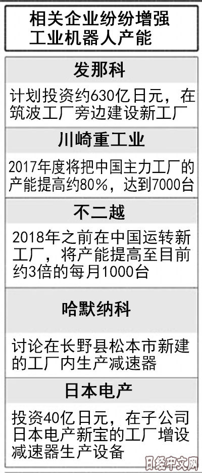 智东西晚报：UberCEO辞职，女接班人是她 朝阳笨贼私占共享汽车被抓