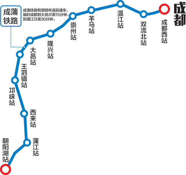2018年成蒲铁路开通运营 剑南大道brt将开通