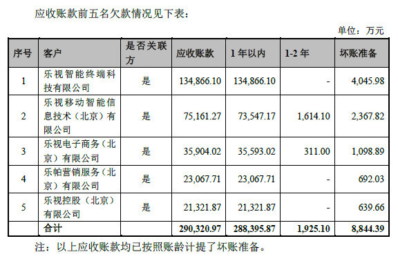 智东西晚报：缤果盒子涉嫌违建被查 谷歌教人工智能成P图高手