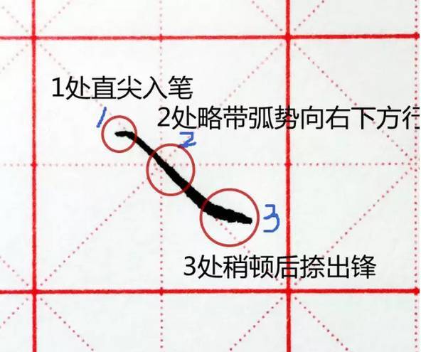 13豎折14豎鉤15豎提16短撇17短橫18橫撇19橫折