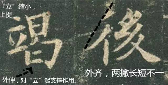 欧阳询|欧楷，如何写出纯正“法度”