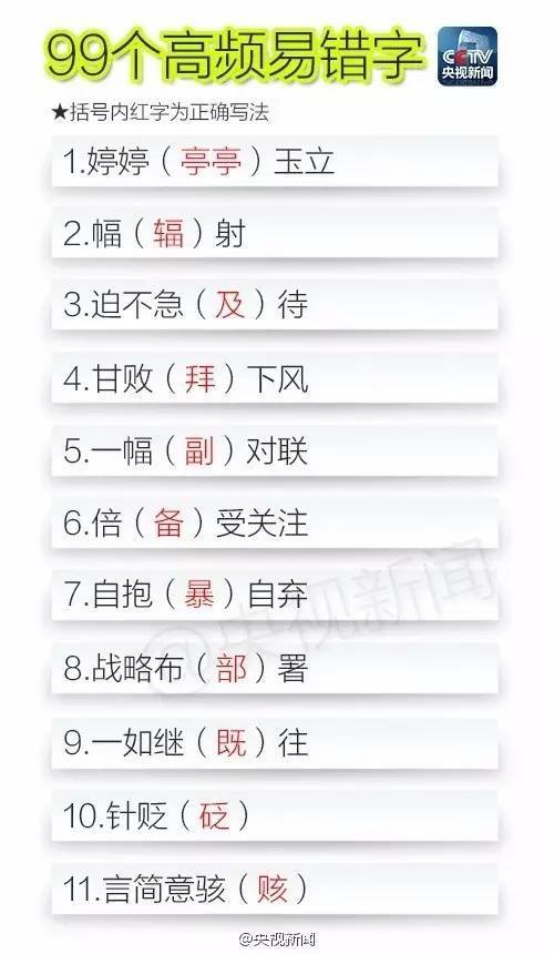 央视公布出错率最高的99个汉字 你能写对几个