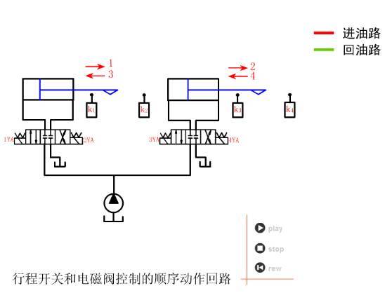 双作用增压缸的增压回路48.液压泵保压回路49.锁紧回路50.