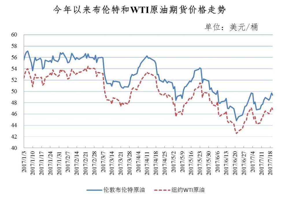 钱花出去才叫gdp_年度账单 出炉,2020年你把钱花在哪(3)