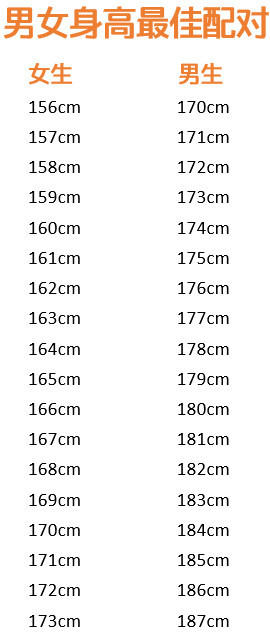 すべてのカタログ ぜいたく173cm 平均体重