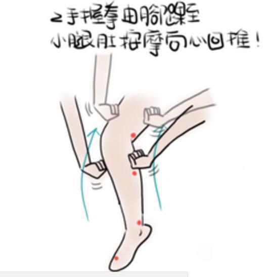之后再改成两手握拳,用指骨处从脚踝道小腿肚,甚至到大腿处上下按摩
