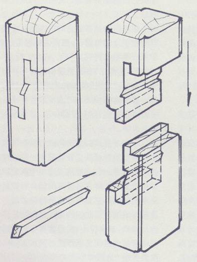 即将失传的木工绝技建议收藏