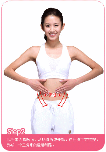 揉腹(动态图解)|肚子|经络|寒气|肚脐