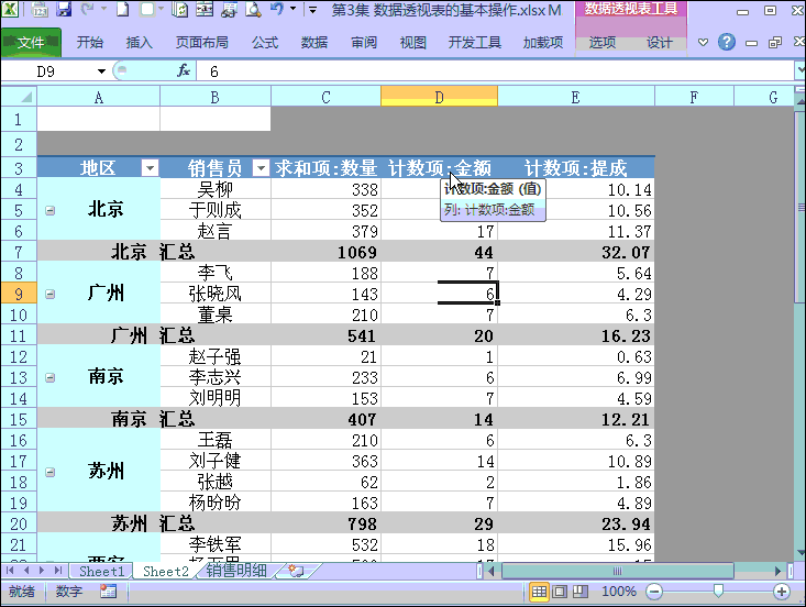 史上最全的數據透視表用法整理齊了