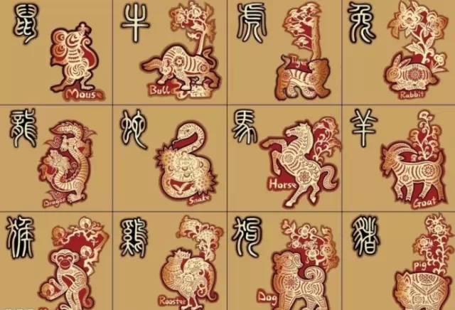 查查你是什么命 太准了 别怪我发晚了 五行 贵人