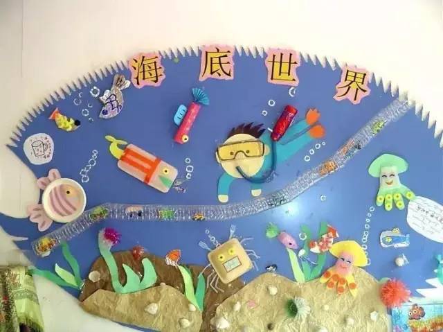 幼儿园环创|这样做,老师们再也不用发愁了!