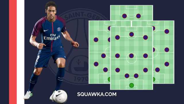 转投皇家马德里以及菲戈以极具争议的方式离开巴萨加盟皇马相提并论