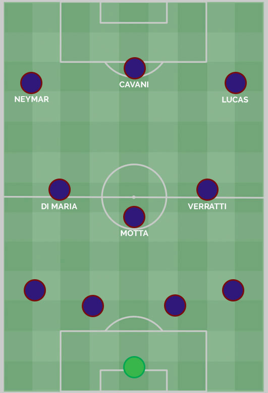 巴黎主帅为内少定制4套阵型一位置定他核心