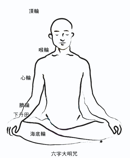 佛:由传统文化"末法时代",痛苦快乐,一念之间!