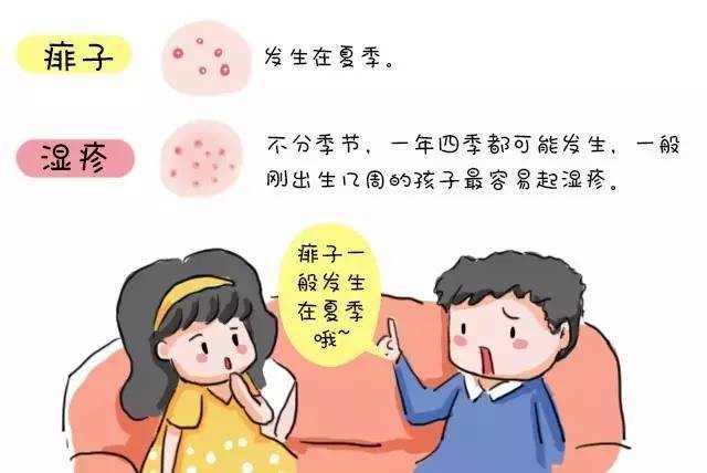 宝宝疹子饮食禁忌(宝宝起疹子饮食注意)-第2张图片-鲸幼网