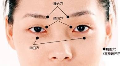 88个救命穴清晰对照图