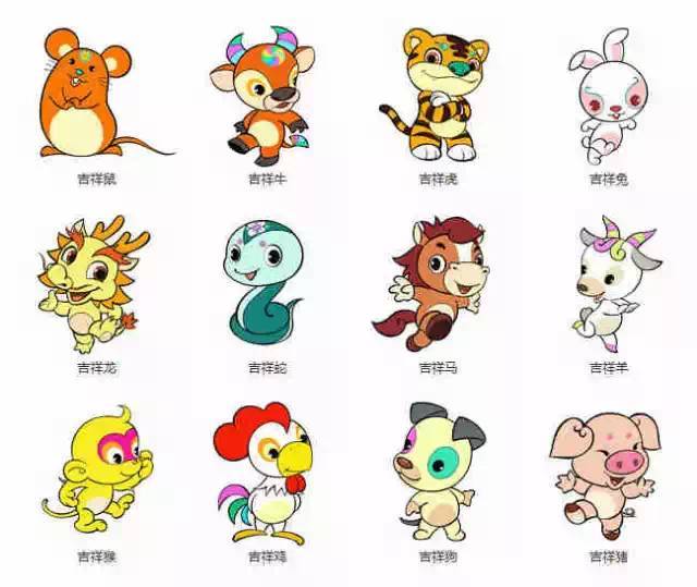 十二生肖,属什么最好命?