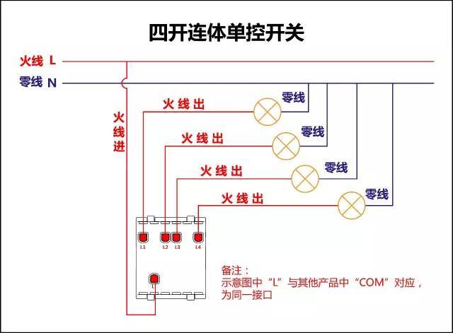 家装电工最全开关接线图,单控,双控,三控,赶紧收藏吧!