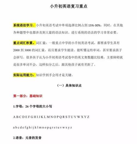小升初英语 重难知识点汇总 考前复习掌握它 至少提10分 腾讯网