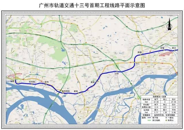 13号线二期有望今年底开工 2022年试运营(线路最晚12点收车)