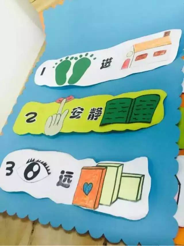 幼儿园涂鸦区图书区规则幼儿园小班 动手能力板块儿幼儿园小班展板