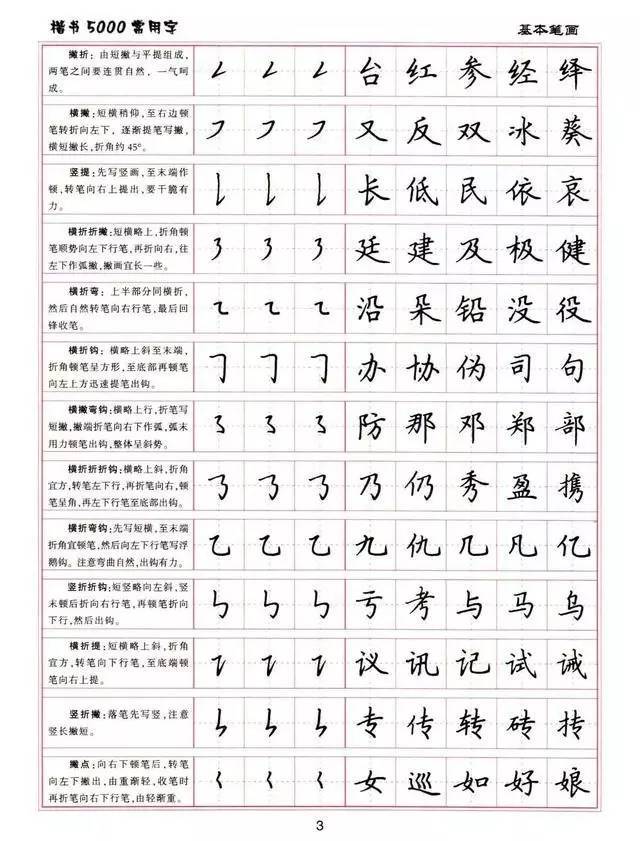 盧中南硬筆書法楷書5000常用字值得收藏