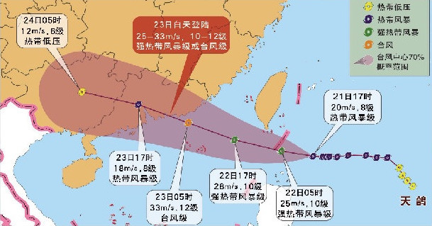 台风"天鸽"预计明天登陆 厦门沿海景区今起关闭