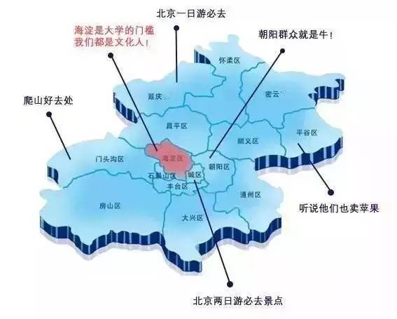 北京|看看咱北京各个区在全球的实力排名，通州可以比肩这个国家