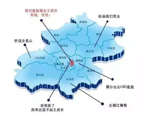北京|看看咱北京各个区在全球的实力排名，通州可以比肩这个国家